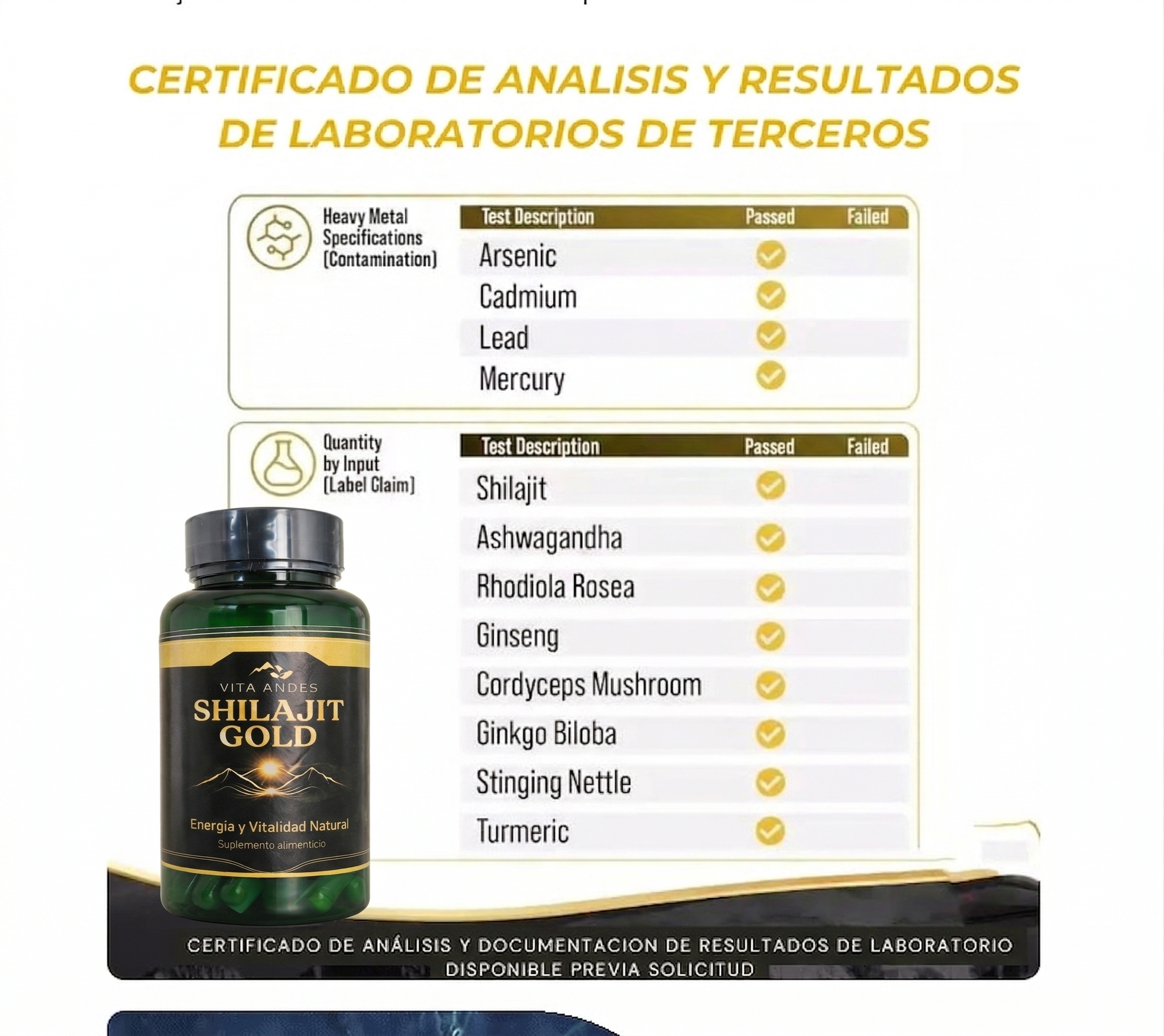 Ficha visual del producto